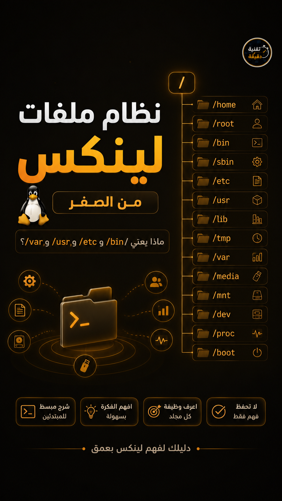 نظام ملفات لينكس من الصفر 🐧 | ماذا يعني /bin و/etc و/usr و/var؟