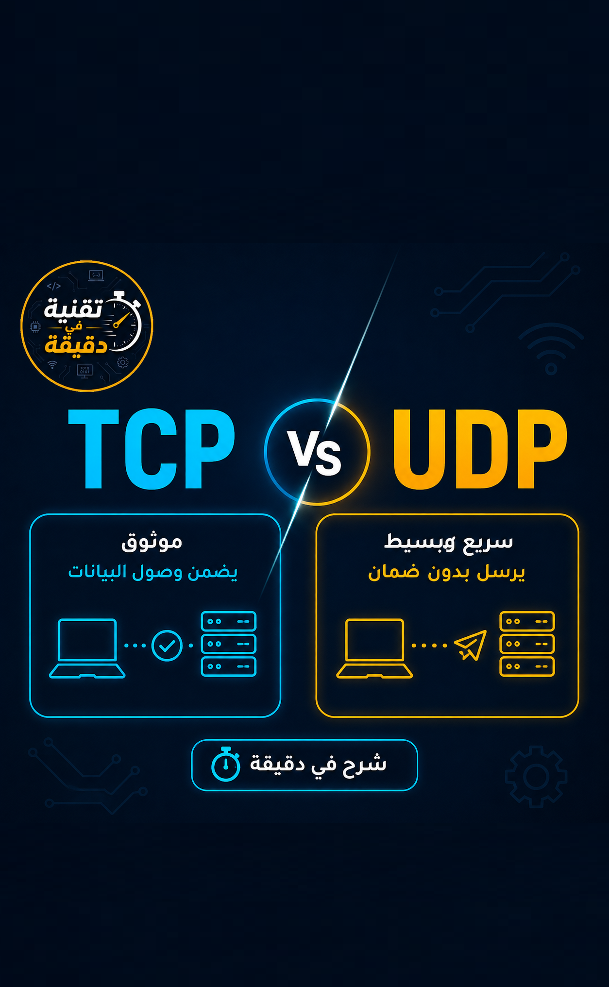 TCP vs UDP — ما الفرق بينهما؟ 🌐